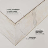 Tela per Pittori Intelaiata con cornice Bianca Shabby in Legno Massello